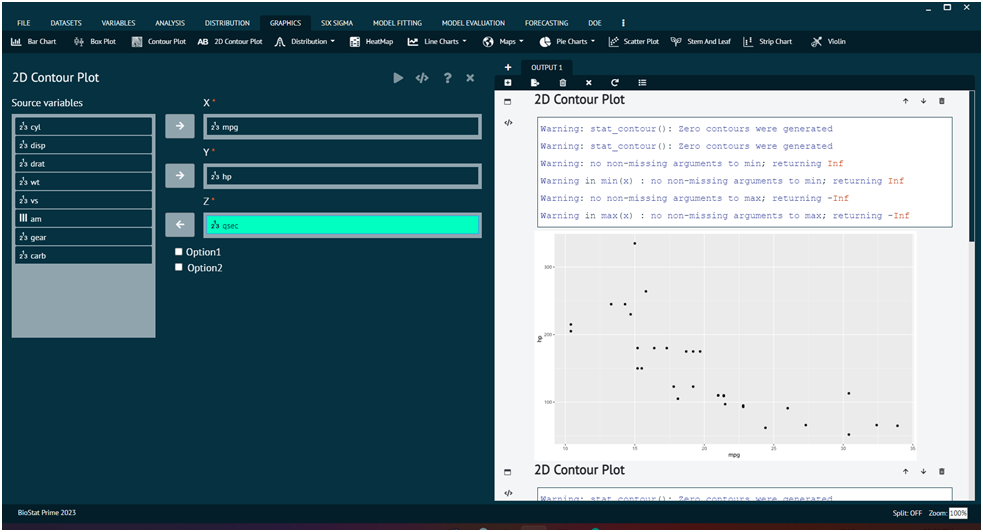AB 2D Contour Plot AB 2D Contour Plot