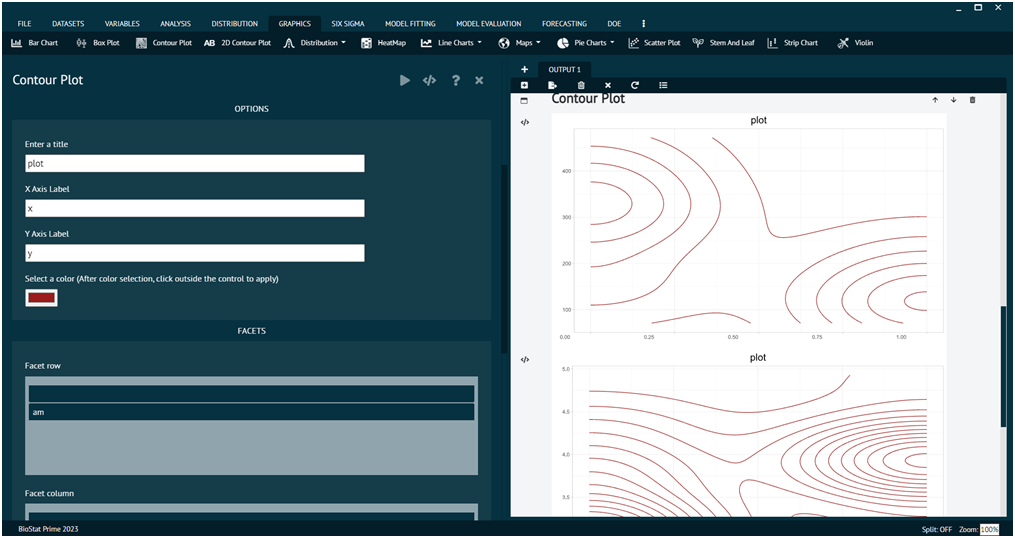 Contour Plot