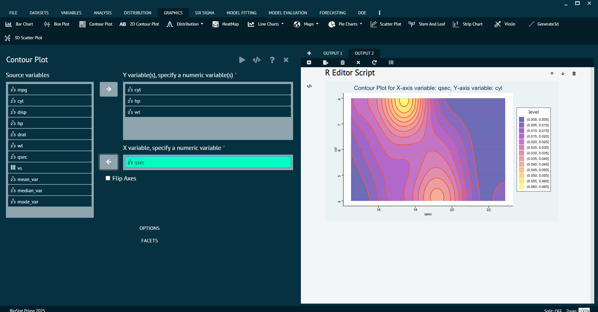Contour Plot