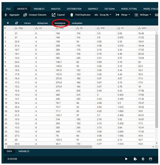 Dataset with original data and column indicating duplicates