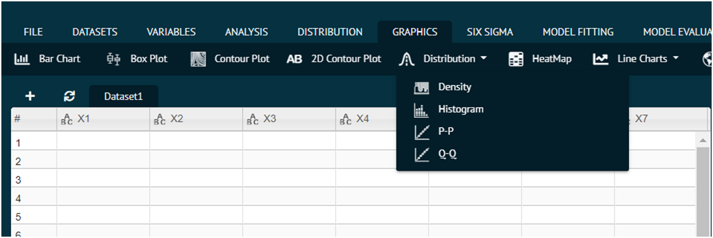 Distribution Plot