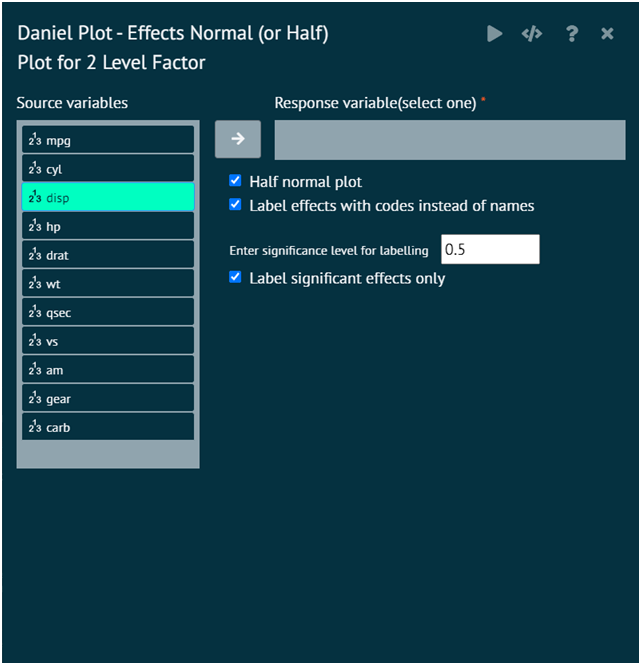 Half Normal Plot For 2 levels