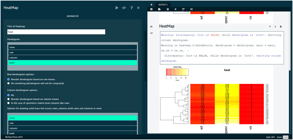 HeatMap HeatMap