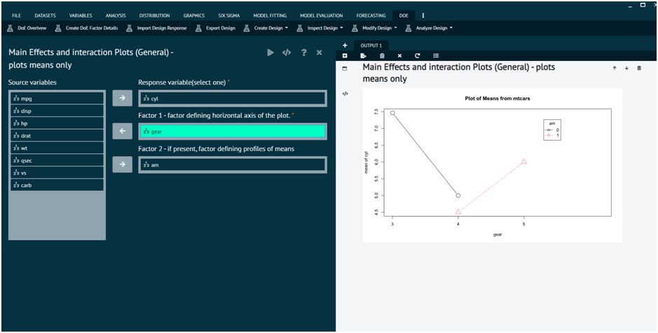 Main Effect And Interaction Plots (General)
