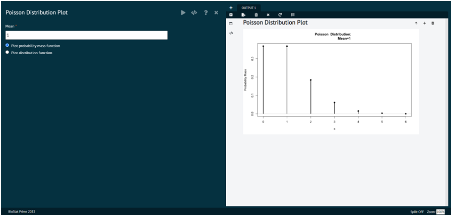 Plot probability mass function Plot probability mass function