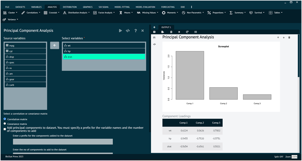 Principal Component Analysis Principal Component Analysis