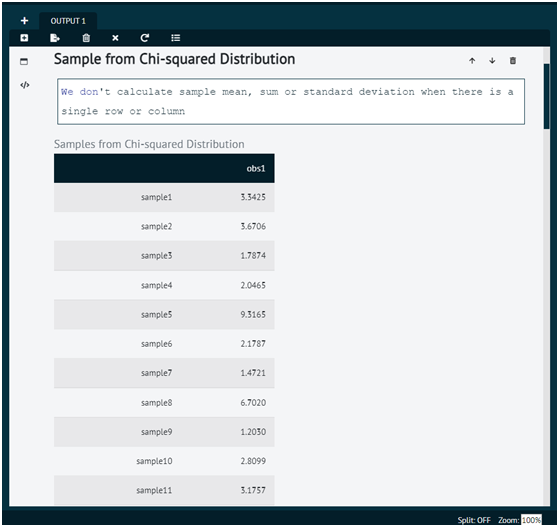 Sample from Chi-square Distribution,output