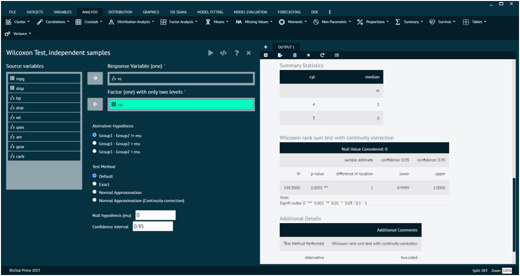 Wilcoxon Test, independent samples